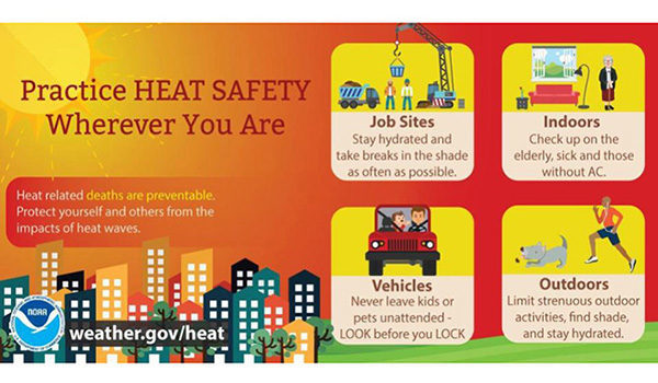 NWS Heat Safety Graphic